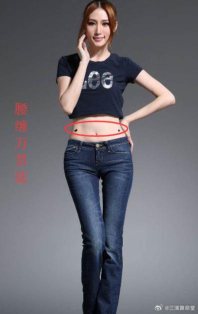 體相中什么樣的腹部可以腰纏萬(wàn)貫