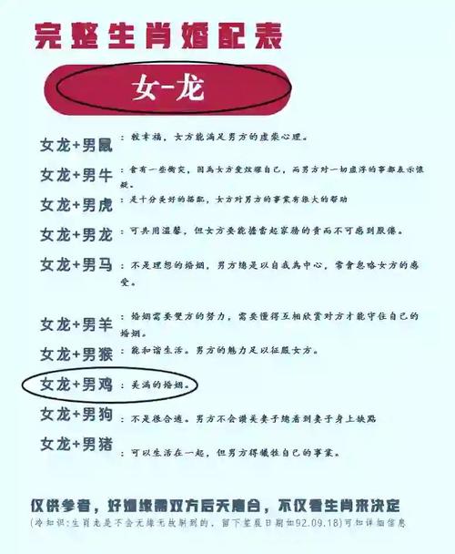 2024屬龍的女性大忌是什么 龍女命中注定的丈夫