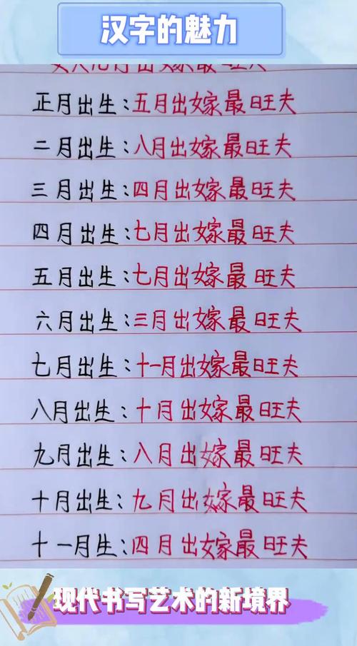 2019年土命人哪個月份最適合求婚