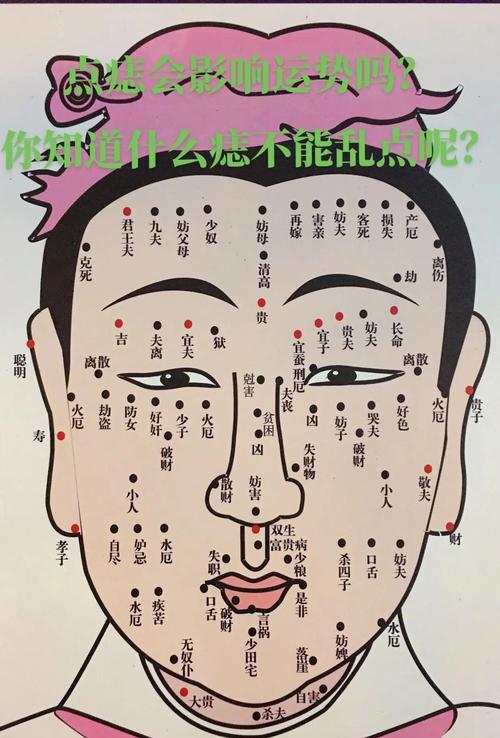 小心！這些地方有痣最易招小人