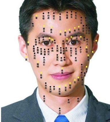 嘴唇長痣的男人怎么樣