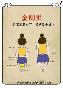 坐姿能看出一個(gè)人的財(cái)運(yùn)如何