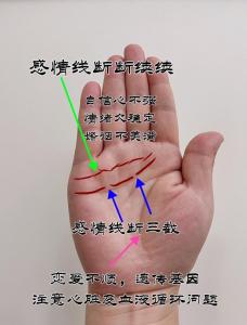 感情線斷開代表什么意思 會不會離婚