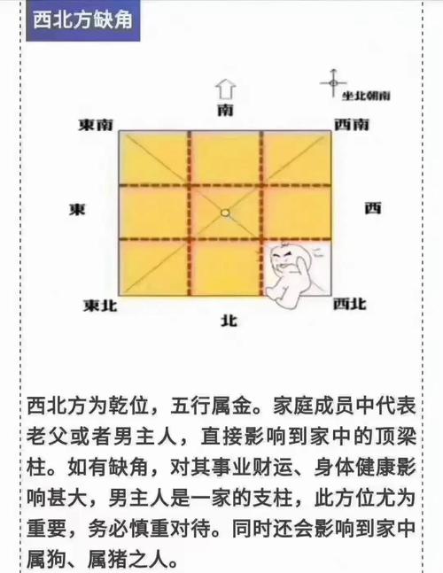 男人八敗命說明什么 風水布局可調命理
