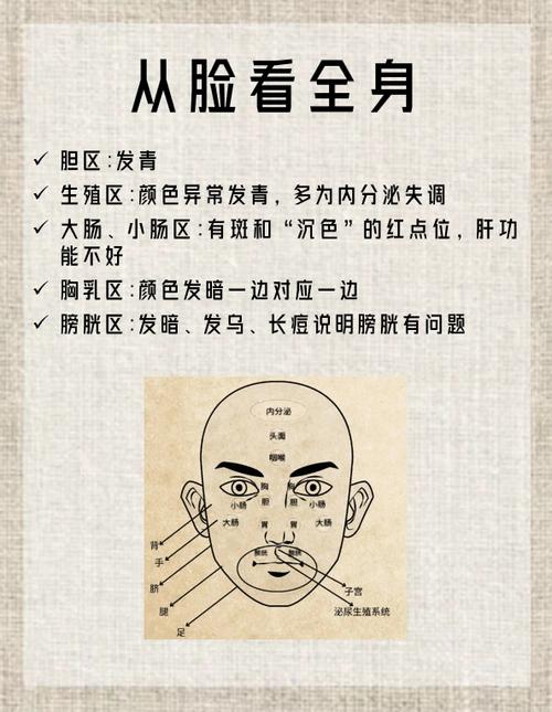 相術(shù)與健康，透過皮膚看健康