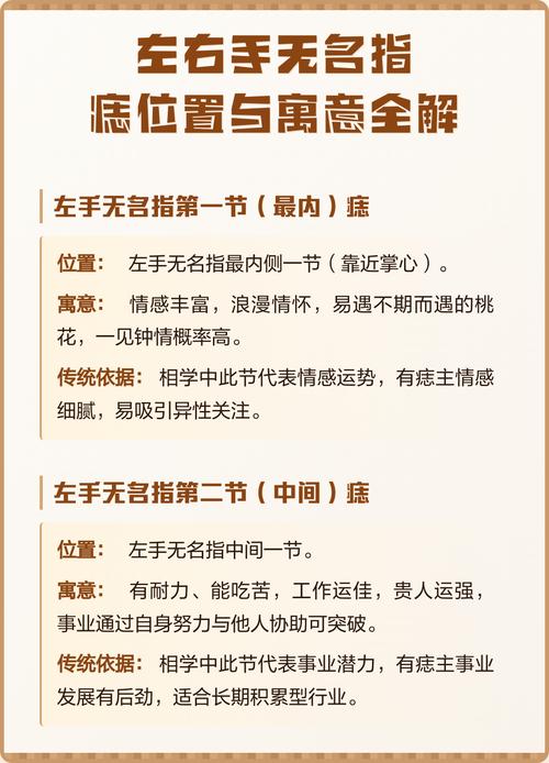 左手無名指長痣有什么特殊含義