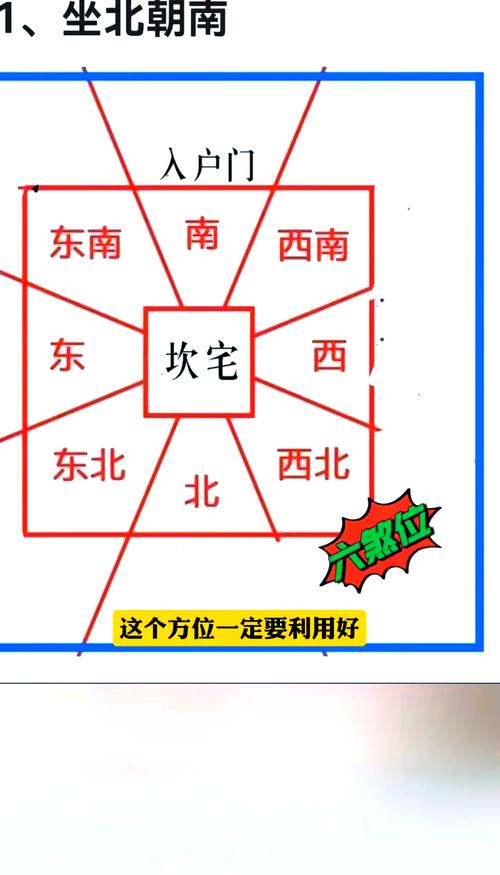 不利婚姻的房子風水特征