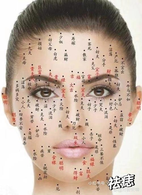 女人右眼下方有痣