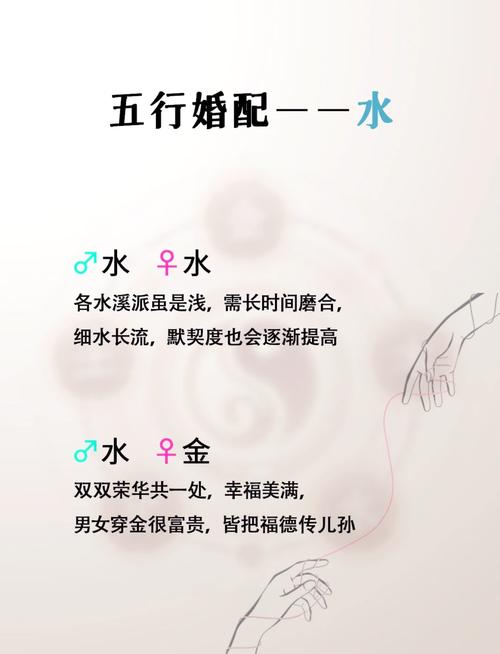兩個水命的人結為夫妻好嗎　水命的人非常聰明
