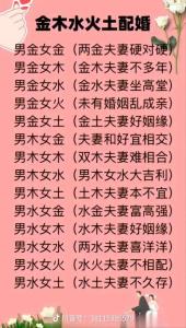 男水女土夫妻好不好