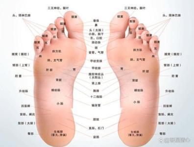 女人腳底有痣代表什么