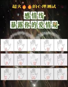 看手相，你會擁有刻骨銘心的愛嗎