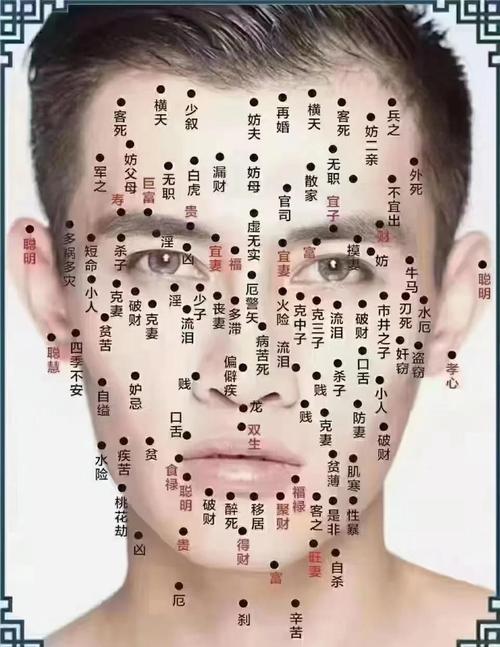 六種開運(yùn)痣千萬(wàn)別點(diǎn)