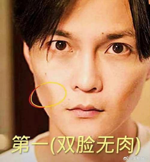 看穿愛偷吃的男人面相