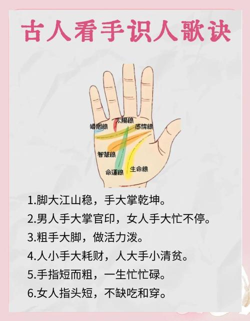 手相學(xué)：你是一個很容易失敗的人嗎