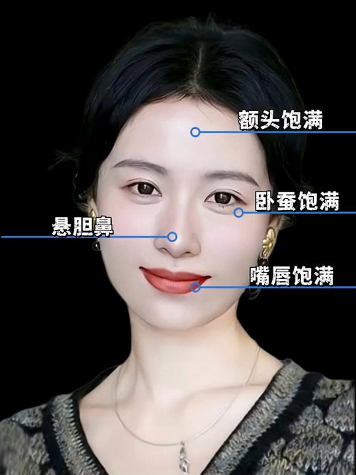 什么面相的女人受氣 命不好