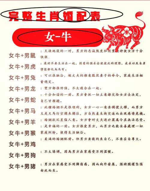 屬牛1973年男幾次婚姻 屬牛婚姻怎樣