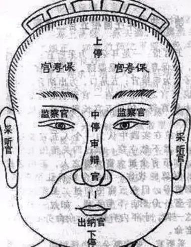 奸門有縱紋的女人會克夫嗎