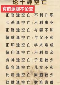 八字命理記事之: 掌握自己的八字命理，讓你好運勢跑不掉