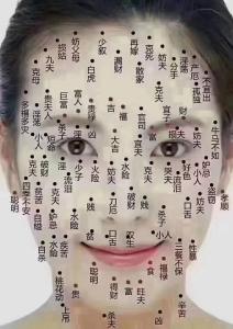 什么面相女人感情不順 夫妻宮有痣