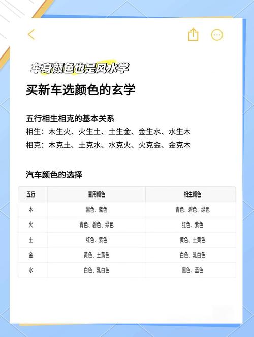 根據生辰八字選車顏色