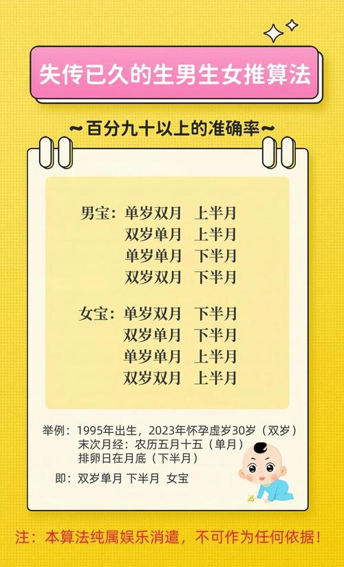 最準測一生有幾個孩子，子息運勢推測方法