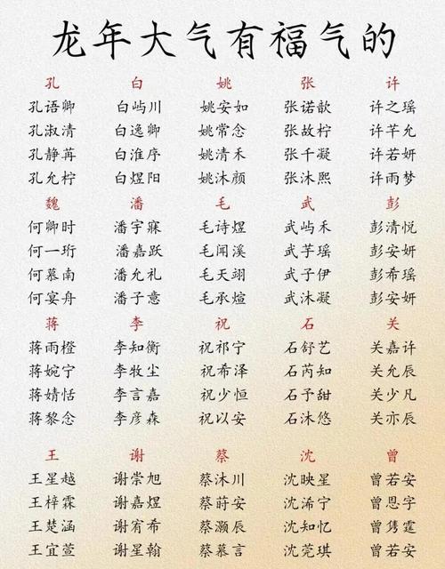 2016年好聽又有內涵的女孩名字
