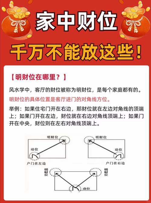 家中財位在哪里 尋找財位的方法