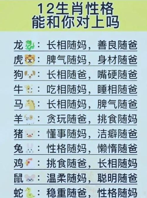2024屬猴的貴人和小人分別是誰(shuí)