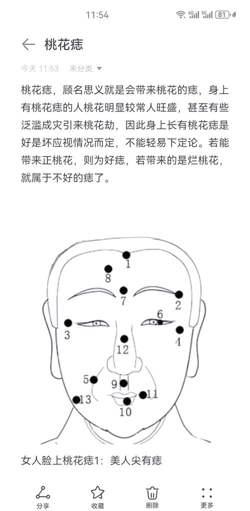 男人桃花痣是好還是壞