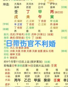女命八字傷官格好不好
