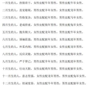 96生肖鼠的最佳結婚屬相 96屬鼠哪一年會動婚