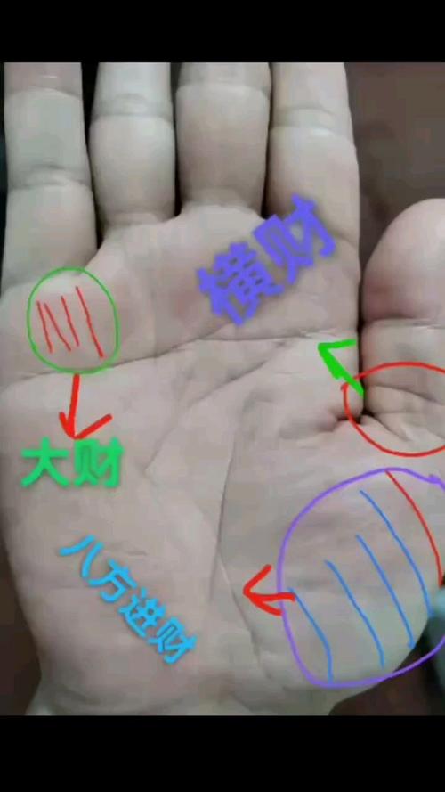 手掌有橫紋的女人 手掌橫紋的人命運如何