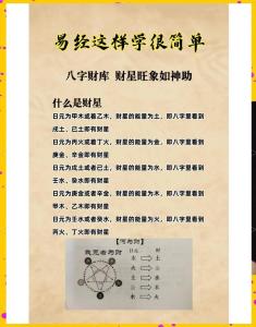 什么的八字財運不好