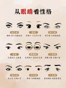 眼睛看出女人情感狀況