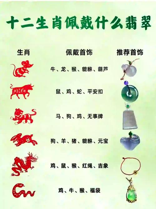  龍年屬雞人想發(fā)財怎么辦 屬雞龍年財運(yùn)方位2024