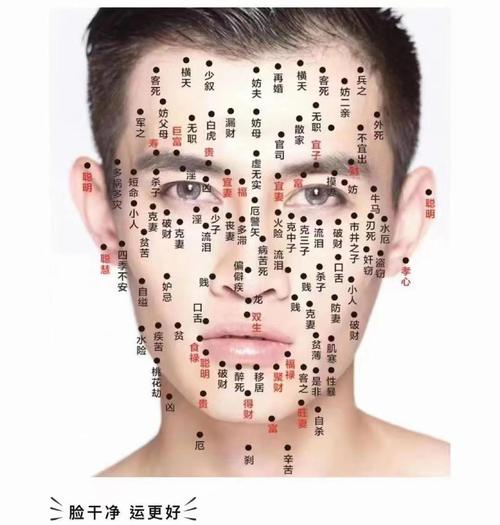 什么是善痣，善痣有何特征，代表什么意思？