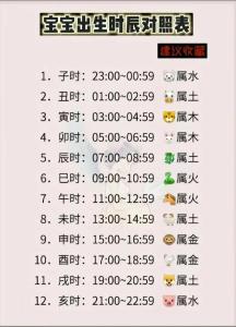 屬雞的什么月份出生最好 屬雞的什么時辰出生最好命
