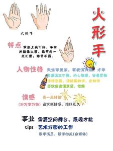 金木水火土五種手型解析，快來看看你的性格吧！
