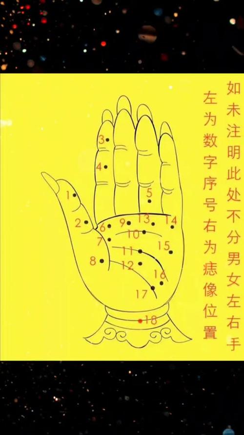 男人手上有痣掌心有痣代表什么