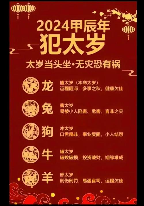 屬龍2024年必有一難是什么災難