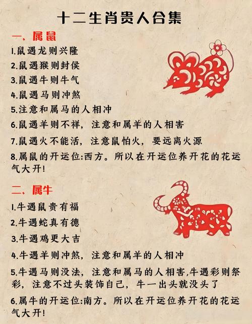 12生肖最可貴的特質(zhì)