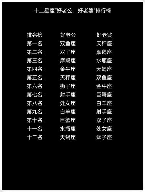 嫁啥星座男下場會很凄慘？