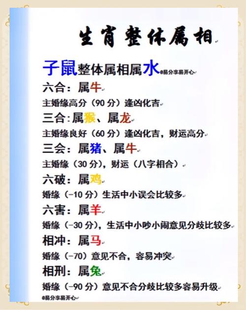 屬狗人2024年誰相互沖克