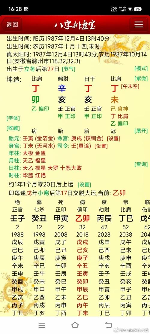 女命八字只有一個偏官在月干