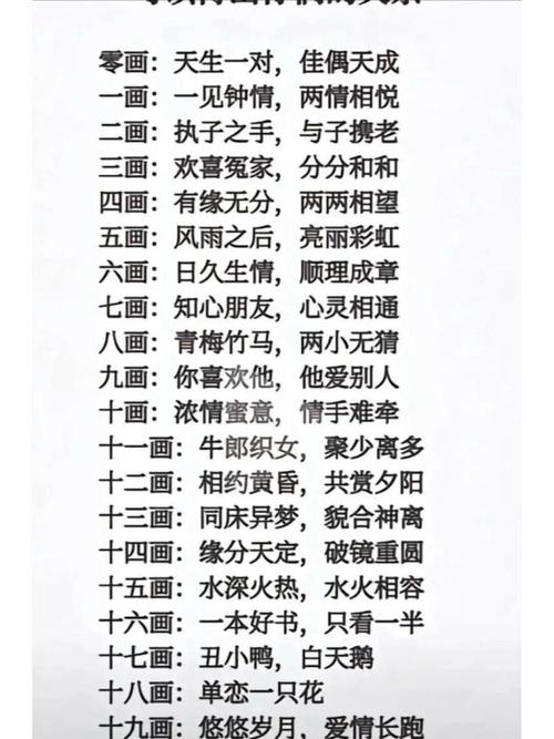 名字測姻緣合不合：出現數字29的女性名字