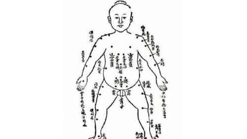 胎記算命：怎么看胎記
