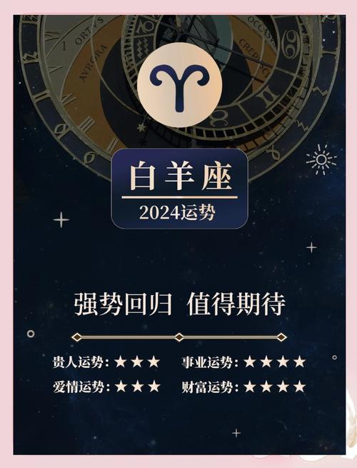 白羊座2024年有哪五件喜事 2024年白羊座事業(yè)財運(yùn)愛情各方面運(yùn)勢好嗎