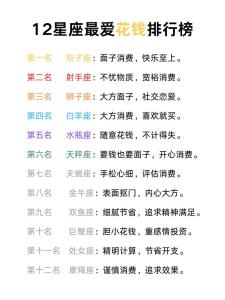 會吸光男人所有錢的星座女