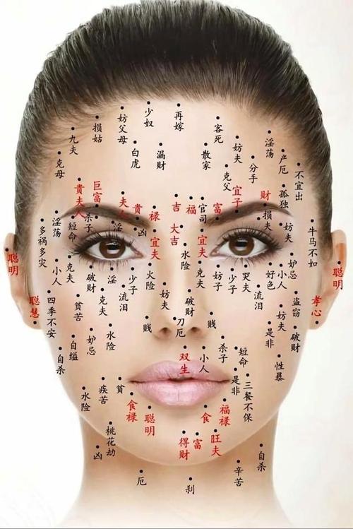 女性身上不能長的5種痣